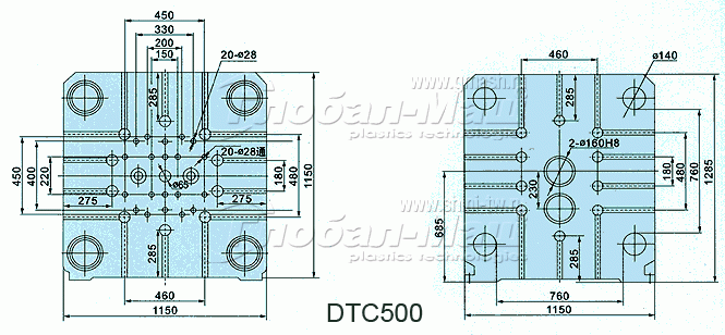 DTC500